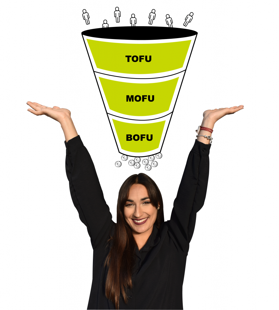 Embudo de ventas - Sara Braza